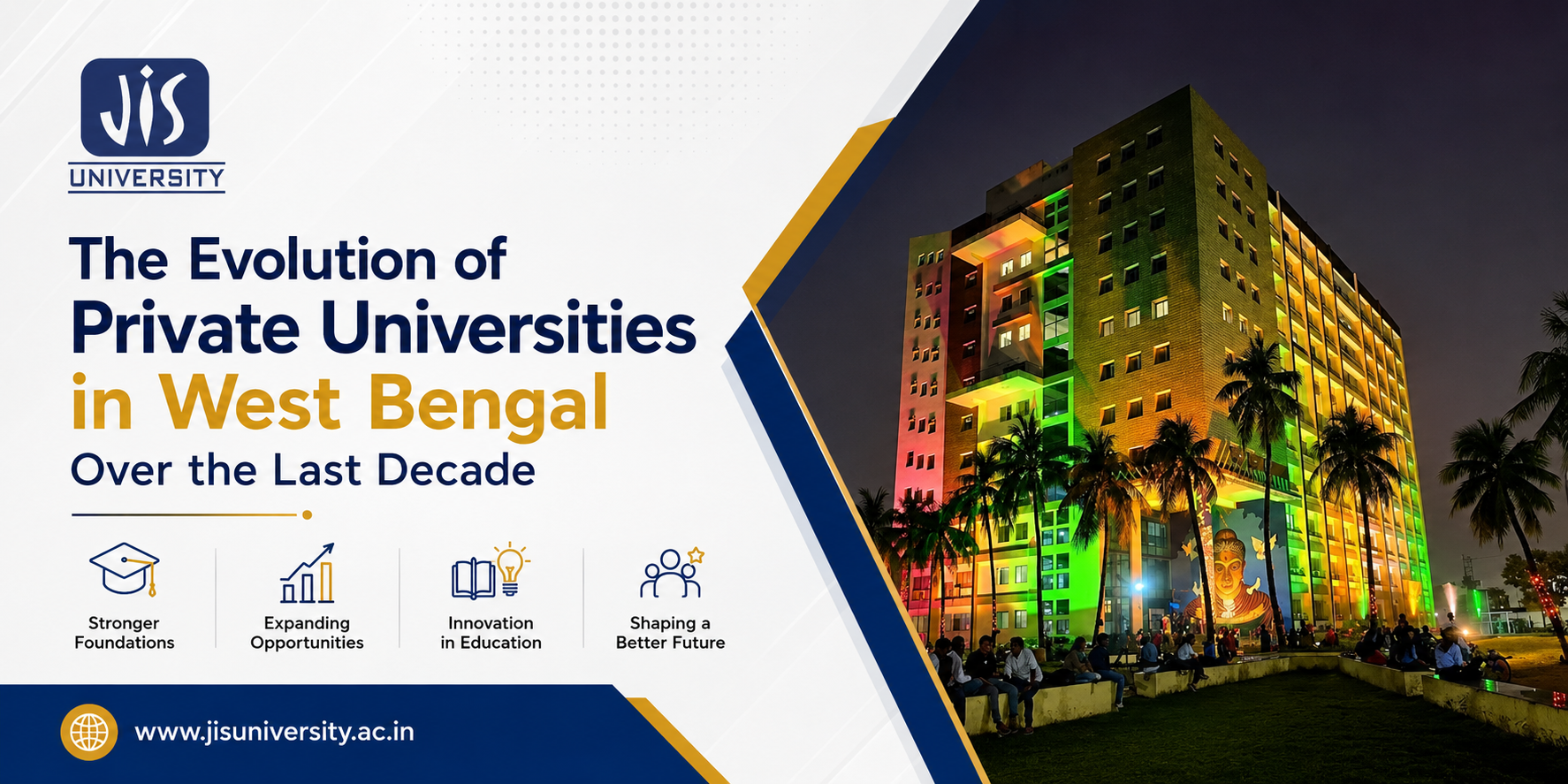 The Evolution of Private Universities in West Bengal Over the Last Decade