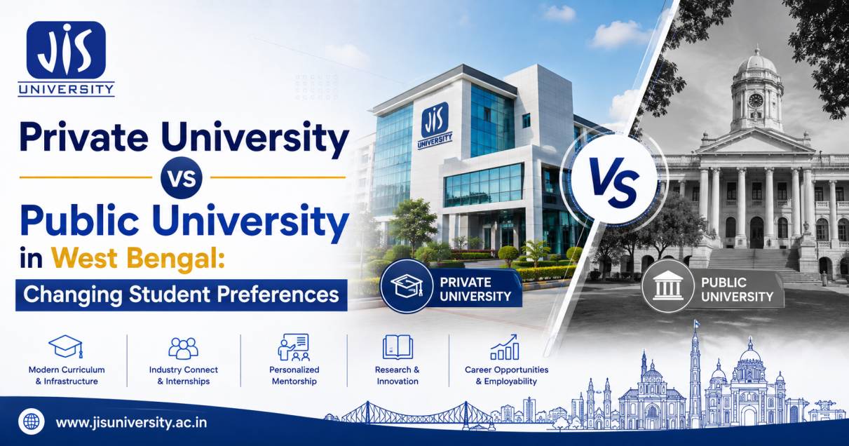 Private University vs Public University in West Bengal: Changing Student Preferences
